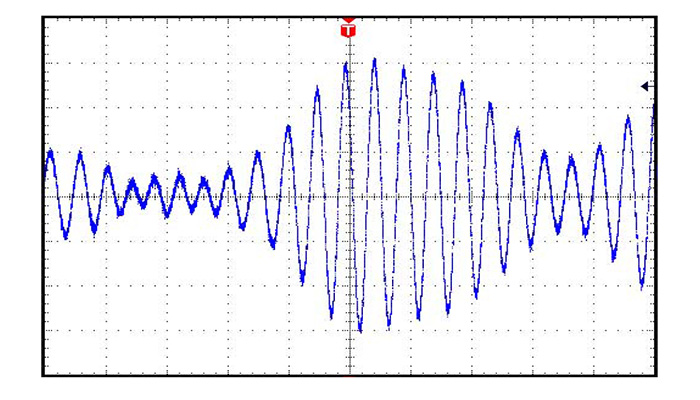 LORAN Software Radio Receiver